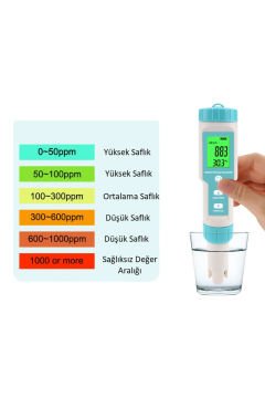 3'Ü BİR  ARADA PH , PPM ve Sıcaklık Ölçer