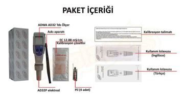 AD32 EC/PPT Sıcaklık Ölçer