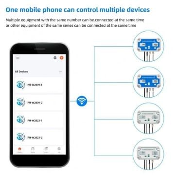 Otomatik pH-EC Dozlama Cihazı Wifili Sistem + Peristaltik Pompa Seti